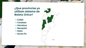 Lee más sobre el artículo BOLETA UNICA PAPEL