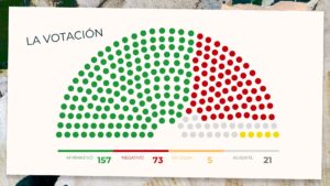 Lee más sobre el artículo BOLETA ÚNICA PAPEL