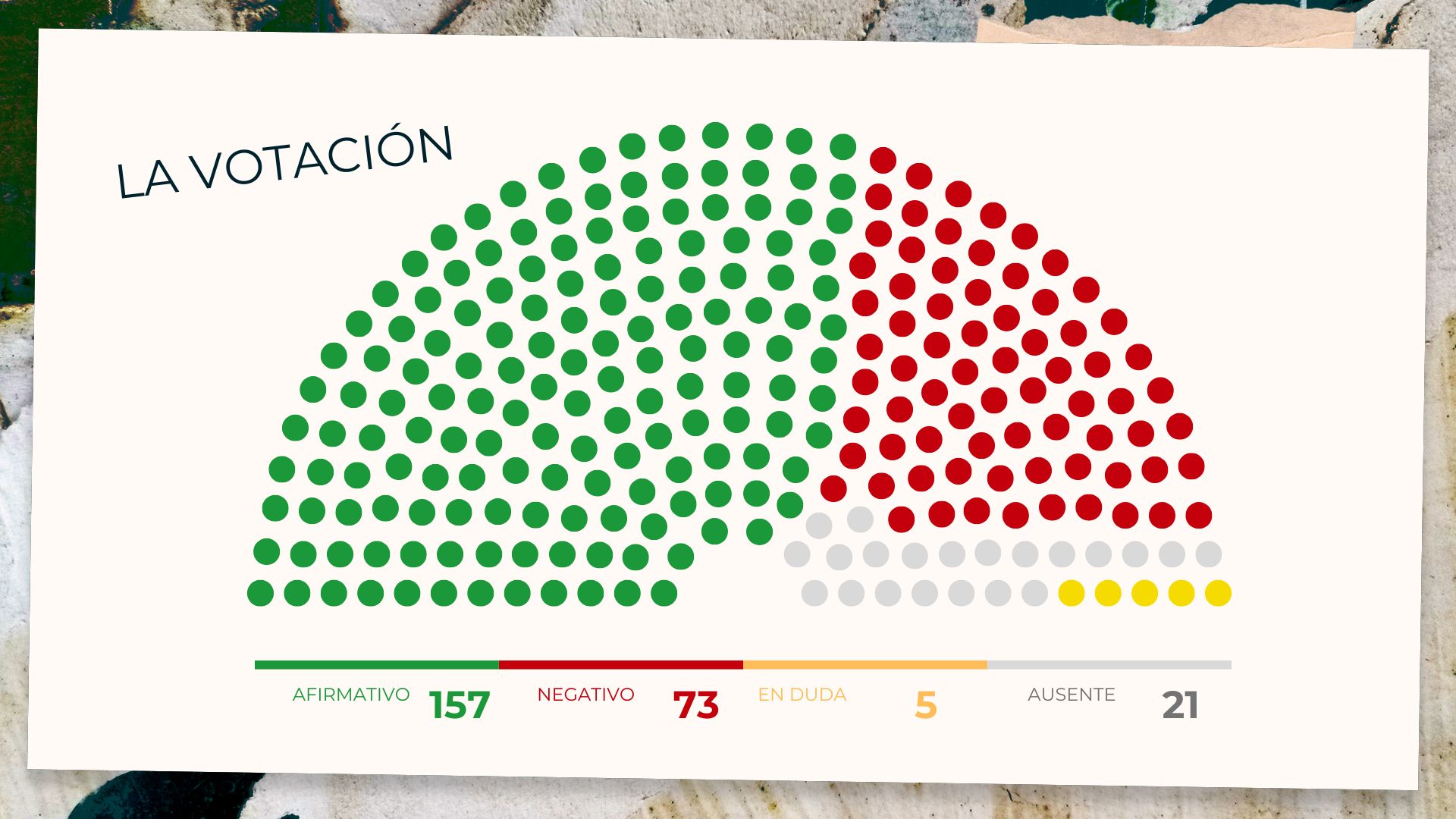 Lee más sobre el artículo BOLETA ÚNICA PAPEL